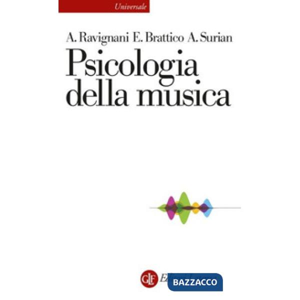 Psicologia della musica