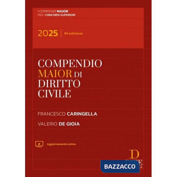 Compendio Maior Diritto Civile 2025