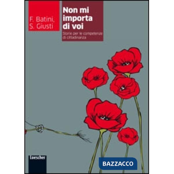 NON MI IMPORTA DI VOI