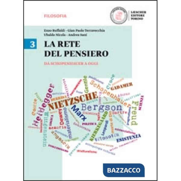 RETE DEL PENSIERO