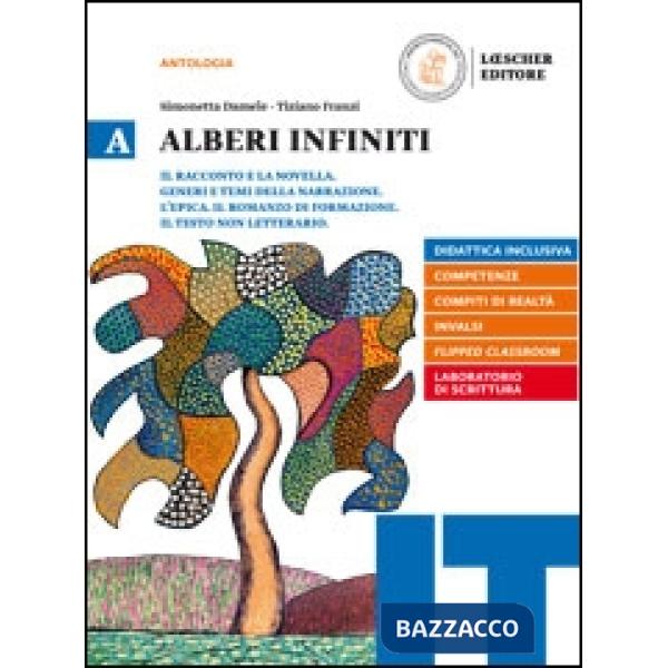 ALBERI INFINITI V. A