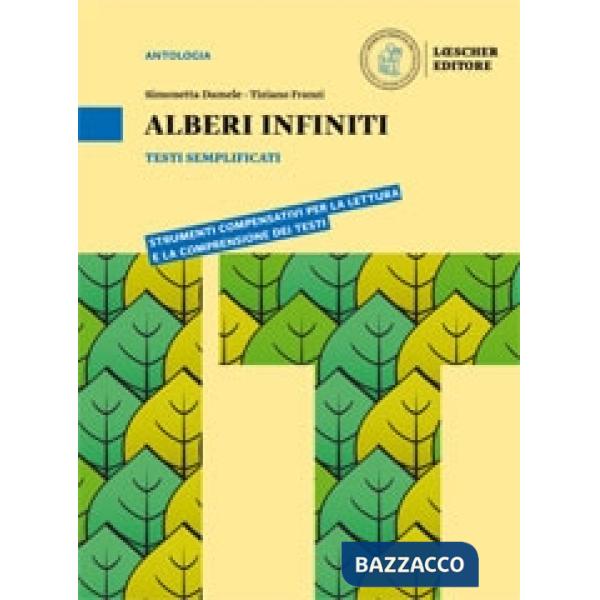 ALBERI INFINITI TESTI SEMPLIFICATI