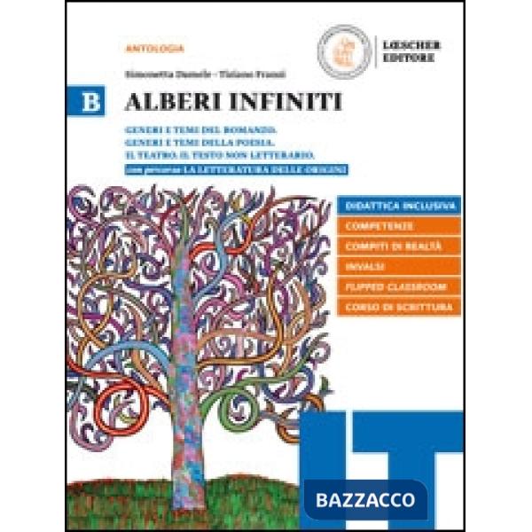 ALBERI INFINITI V. B ROMANZO + ORIGINI