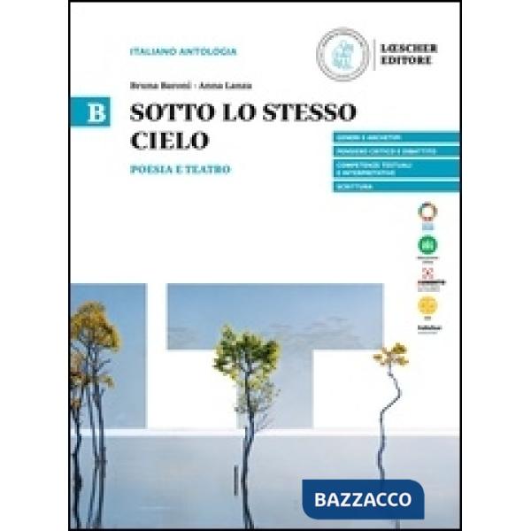 SOTTO LO STESSO CIELO POESIA TEATRO