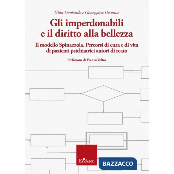 Imperdonabili e il diritto alla bellezza. Il modello Spinazzola. Percorsi di cura e di vita di pazienti psichiatrici autori di r