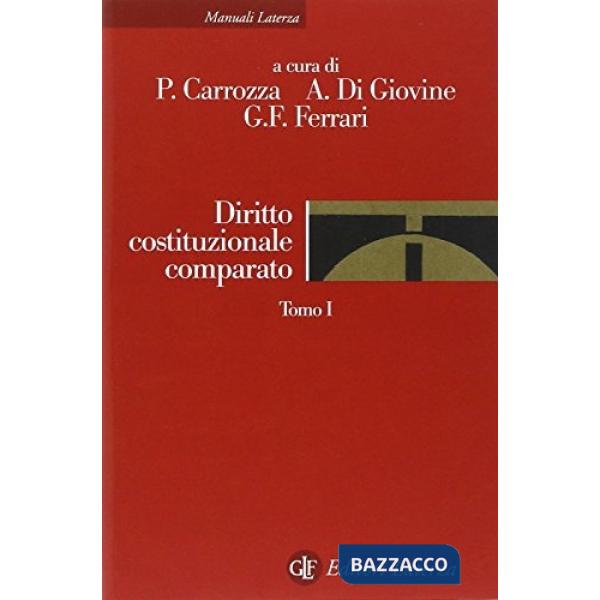 Diritto costituzionale comparato