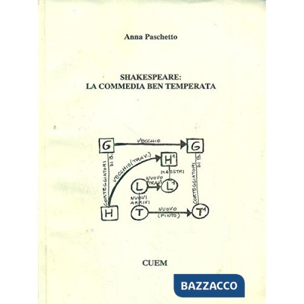 Shakespeare: la commedia ben temperata