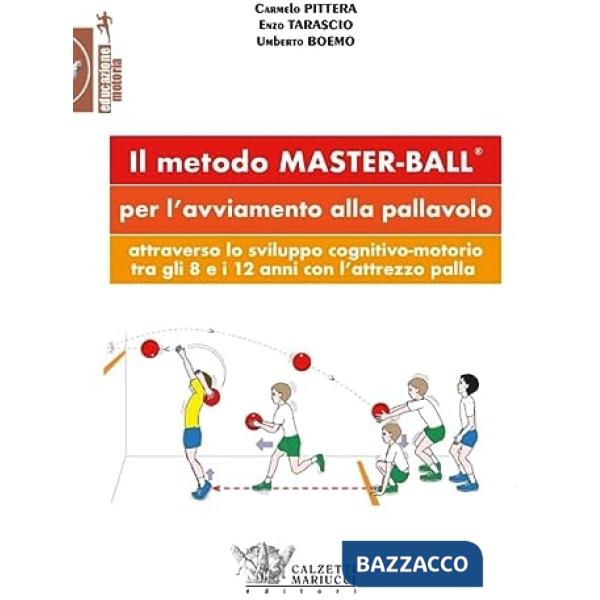Metodo masterball per l'avviamento alla pallavolo