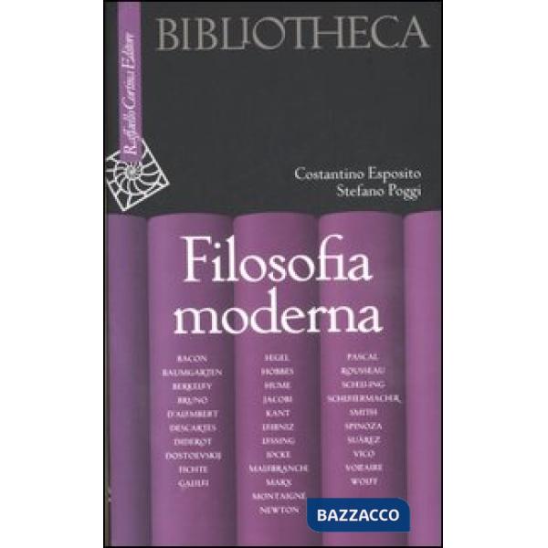 Filosofia moderna