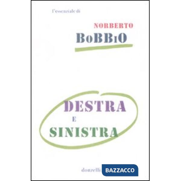 Destra e sinistra