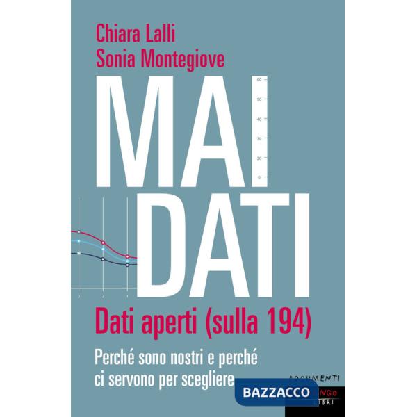 Mai dati. Dati aperti (sulla 194). Perché sono nostri e perché ci servono per scegliere