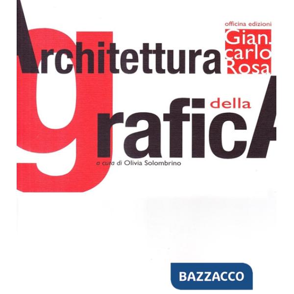 Architettura della grafica
