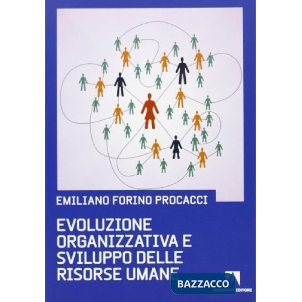 Evoluzione organizzativa e sviluppo del settore risorse umane