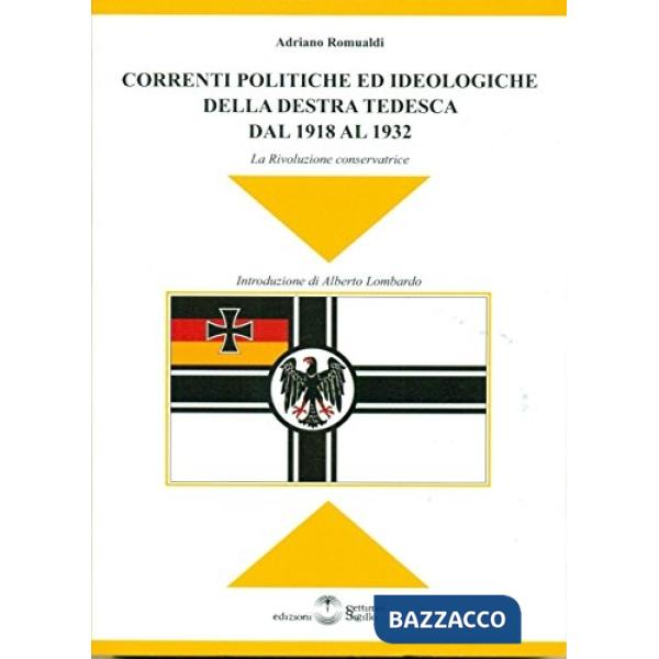 Correnti politiche ed ideologiche della destra tedesca del 1918 al 1932