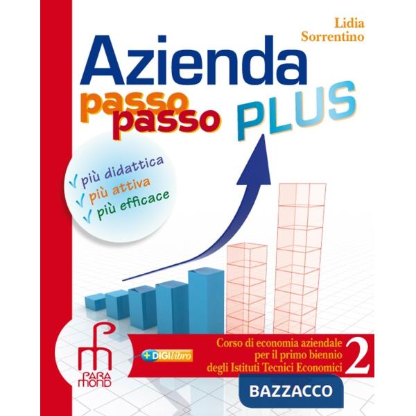 AZIENDA PASSO PASSO PLUS 2 (VERSIONE ON-LINE)