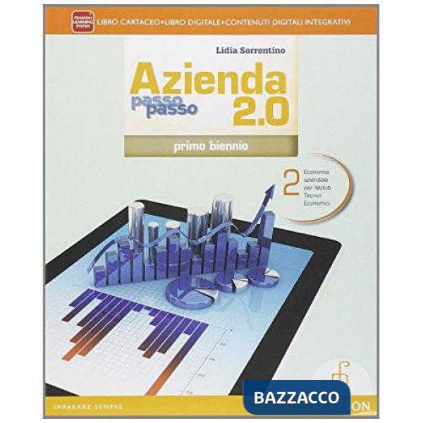 AZIENDA PASSO 2. 0 1 BIENNI VOL + ITE + DIDASTORE