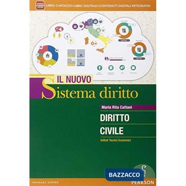 NUOVO SISTEMA DIRITTO CIVILE VOL + ITE + DIDA