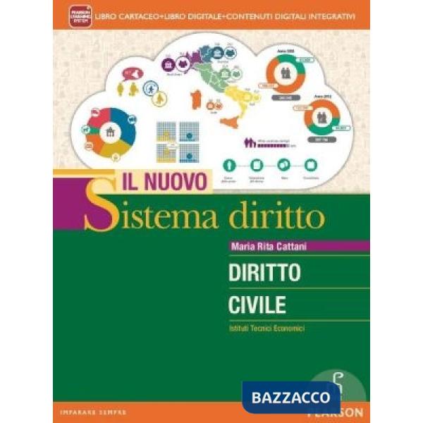 NUOVO SISTEMA DIRITTO ITE + DIDASTORE