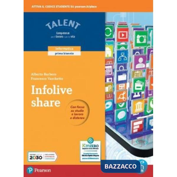 INFOLIVE SHARE (TIPO C)