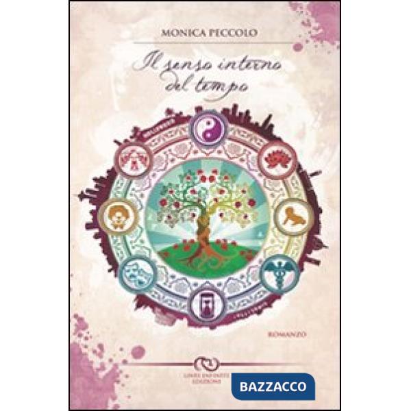 Senso interno del tempo (Il)