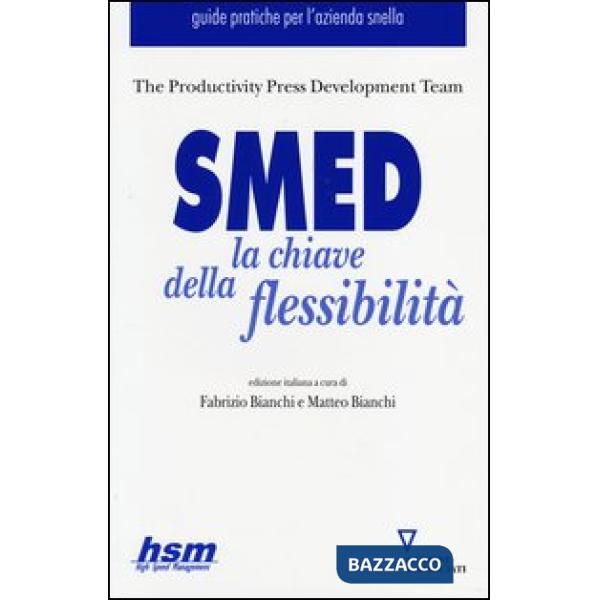 SMED. La chiave della flessibilità