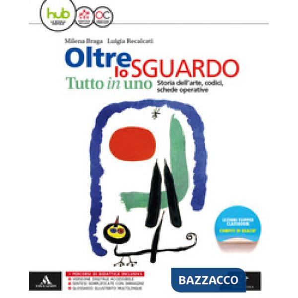 OLTRE LO SGUARDO UNICO + GLO