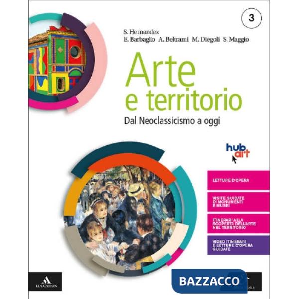 ARTE E TERRITORIO M B + CONT.DIGIT.