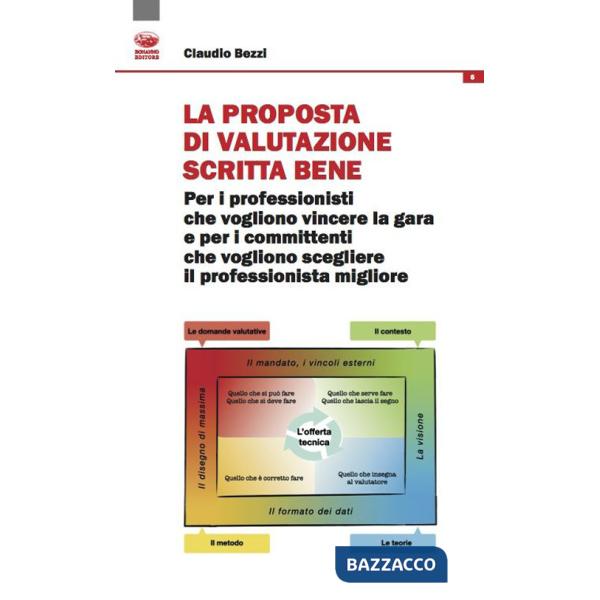 Proposta di valutazione scritta bene. Per i professionisti che vogliono vincere la gara e per i committenti che vogliono sceglie