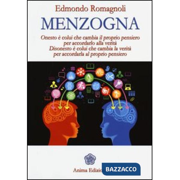 Menzogna. Onesto è colui che cambia il proprio pensiero per accordarlo alla verità. Disonesto è colui che cambia la verità per a