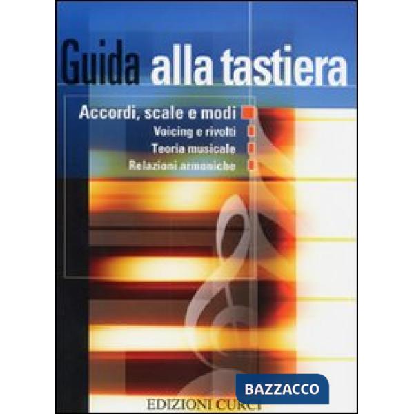 Guida alla tastiera