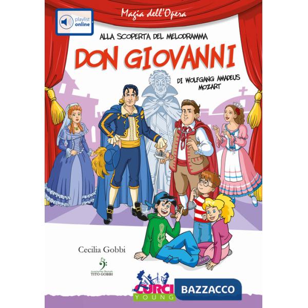 Don Giovanni di Wolfgang Amadeus Mozart. Con playlist online