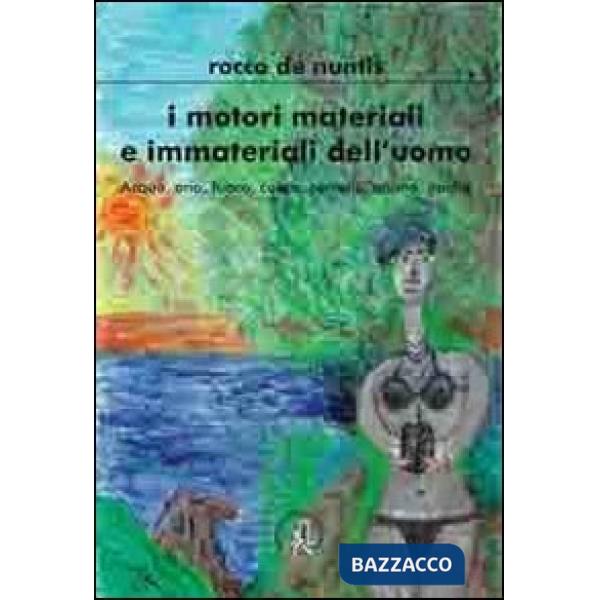 Motori materiali e immateriali. Acqua, aria, fuoco, cuore, cervello, anima, psiche (I)