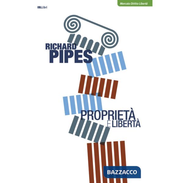 Proprietà e libertà