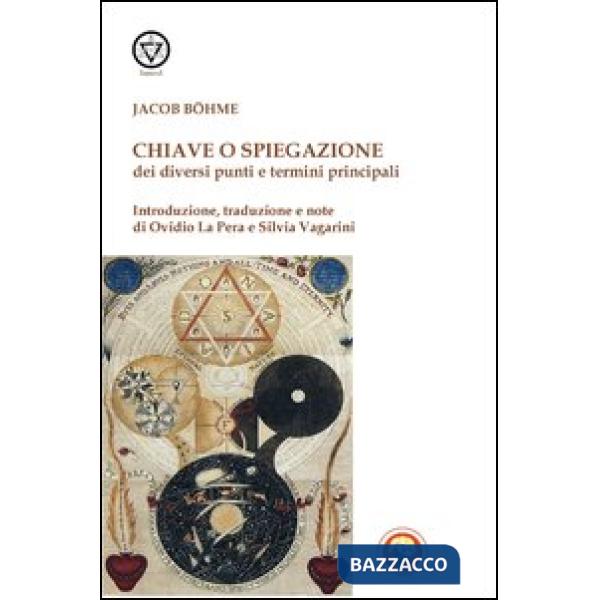 Chiave o spiegazione dei diversi punti e termini principali