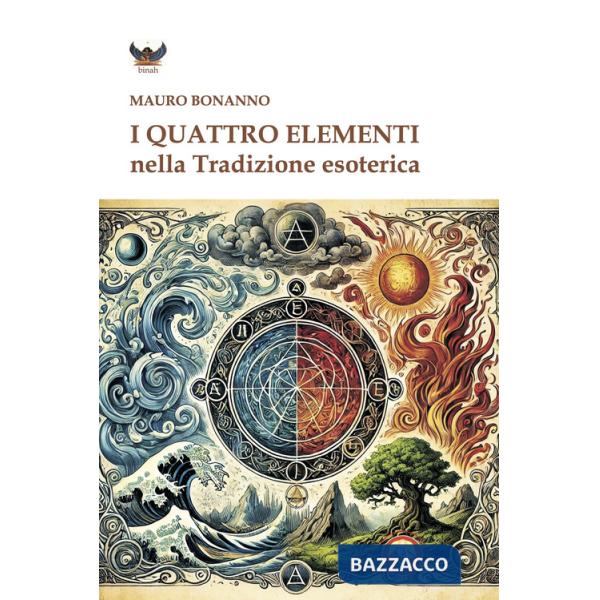 I quattro elementi nella tradizione esoterica