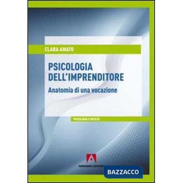 Psicologia dell'imprenditore