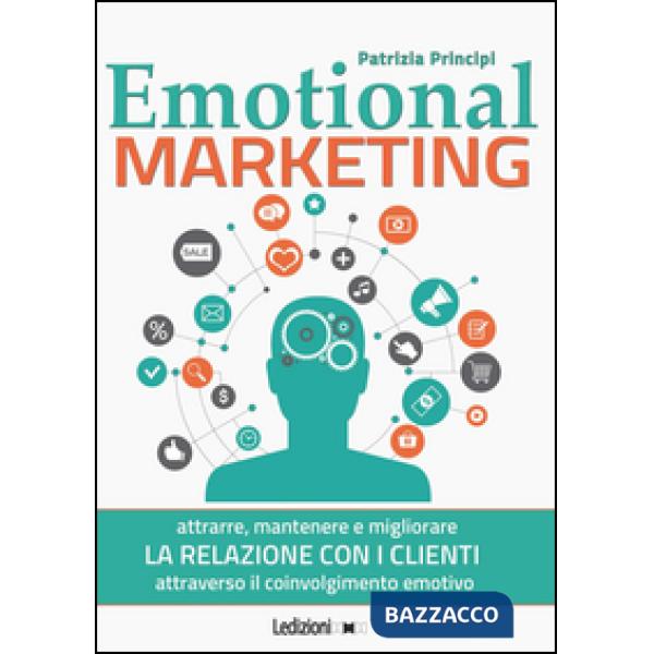 Emotional marketing