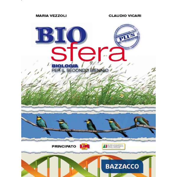BIOSFERA PLUS