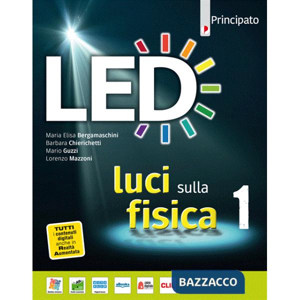 LED1-II BIENNIO
