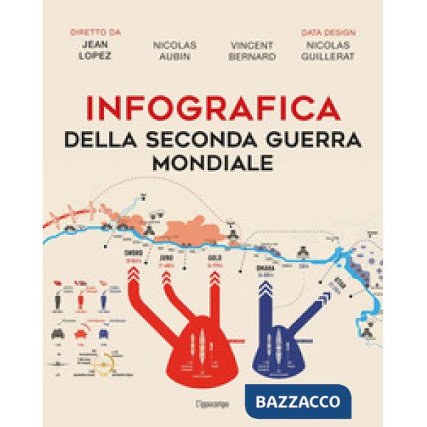 Infografica della seconda guerra mondiale. Ediz. illustrata