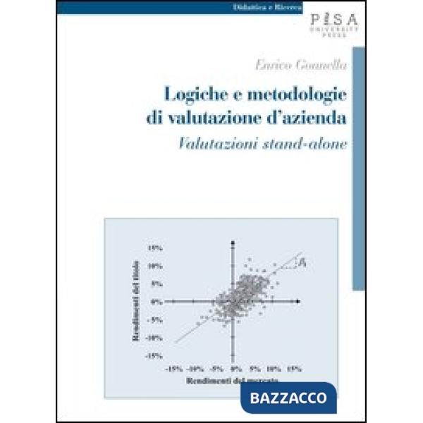 Logiche e metodologie di valutazione d'azienda. Valutazioni stand-alone