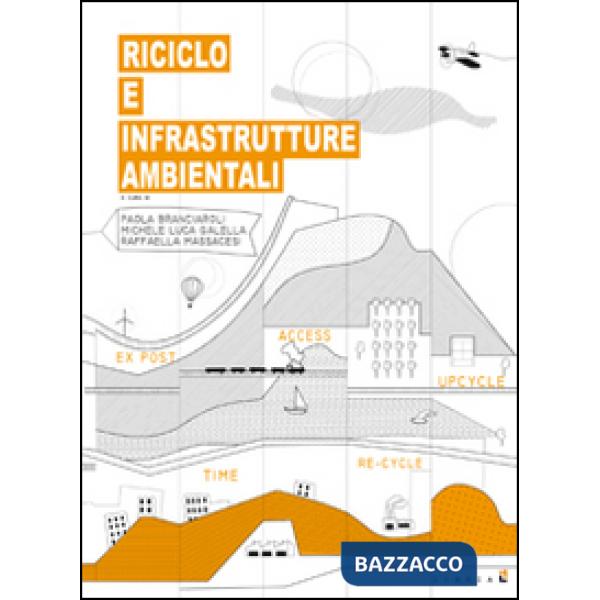 Riciclo e infrastrutture ambientali
