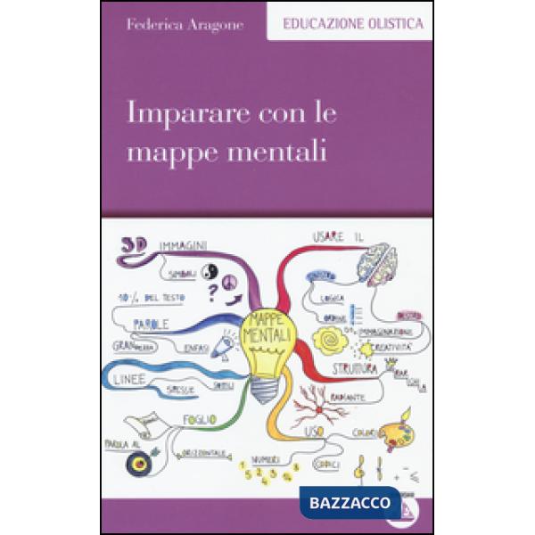 Imparare con le mappe mentali