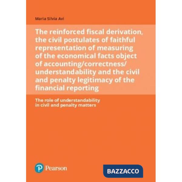 THE REINFORCED FISCAL DERIVATION... ETC