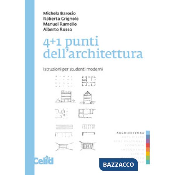 4+1 punti dell'architettura. Istruzioni per studenti moderni