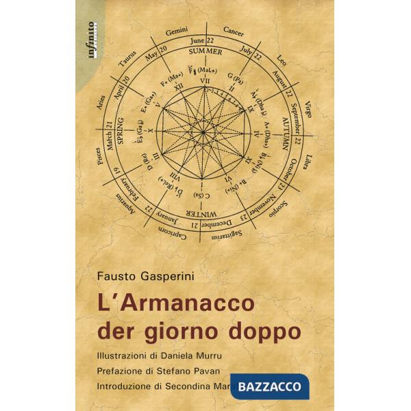 Armanacco der giorno doppo (L')