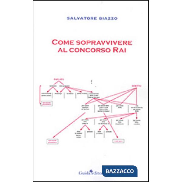 Come sopravvivere al concorso RAI