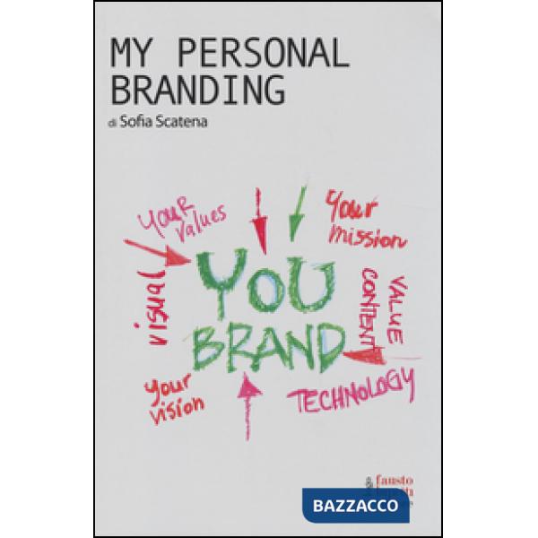 My personal branding