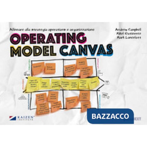 Operating model canvas. Allineare alla strategia operations e organizzazione
