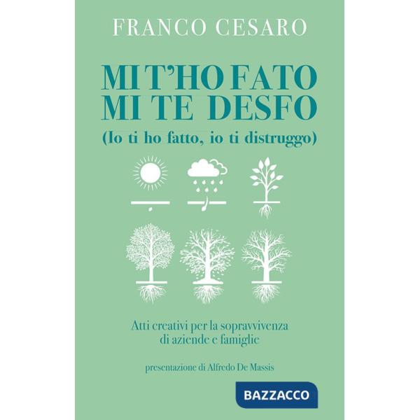 Mi t'ho fato mi te desfo (Io ti ho fatto, io ti distruggo). Atti creativi per la sopravvivenza di aziende e famiglie